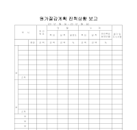 원가절감계획 진척상황 보고 원가절감계획 진척상황 보고